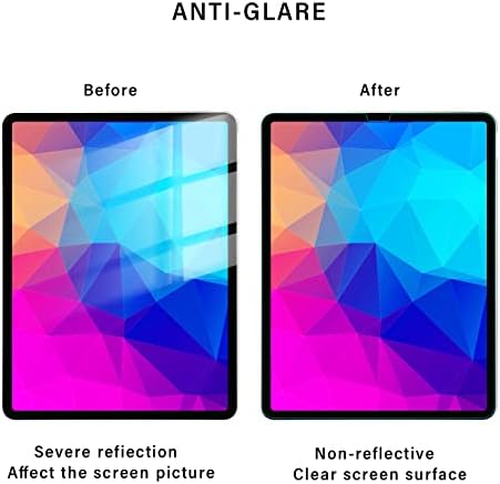 iPad 9.7 6. Generációs képernyővédő fólia,ZOEGAA Anti Kék Fény, illetve Tükröződésmentes képernyővédő fólia iPad (9,7
